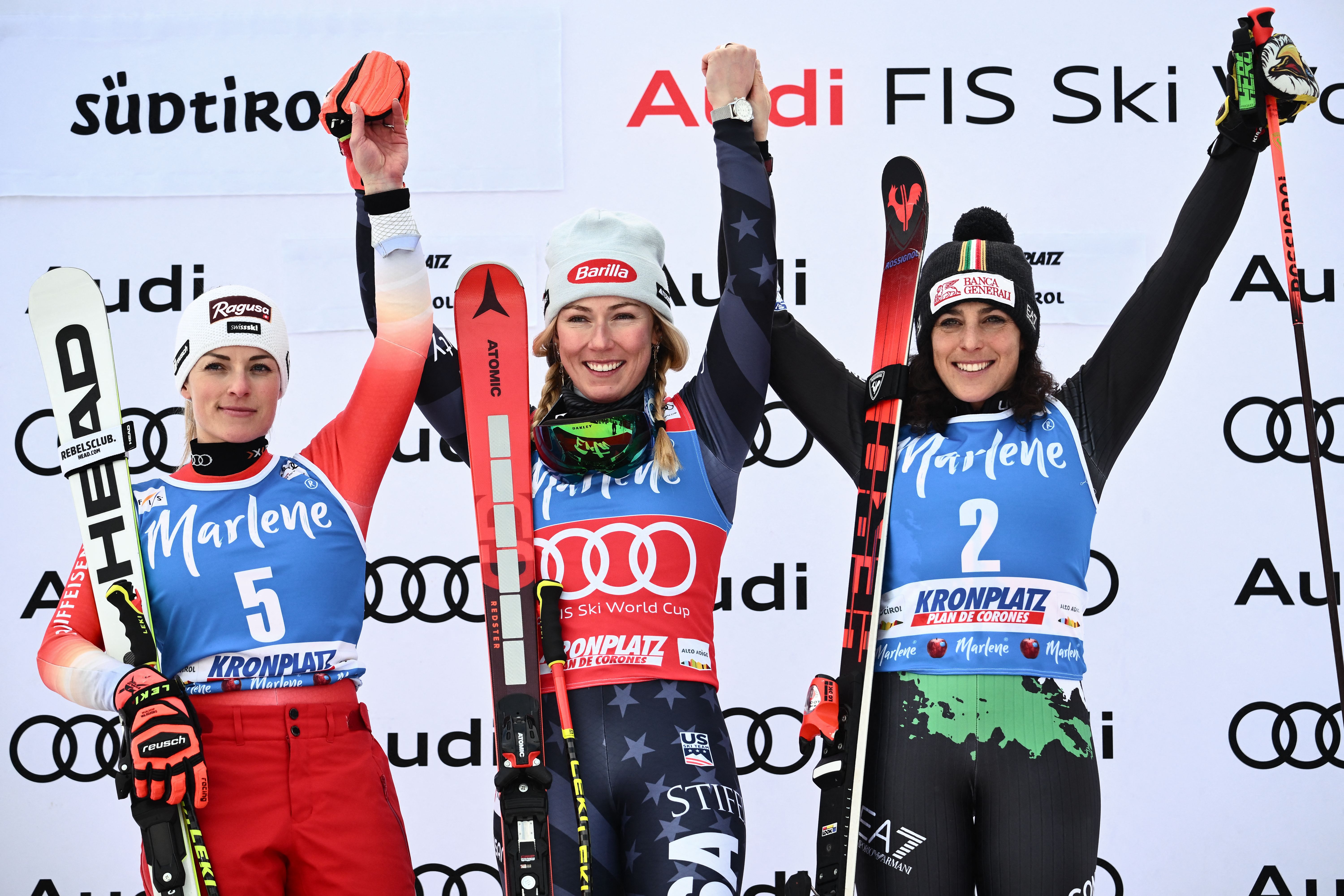 Mikaela Shiffrin